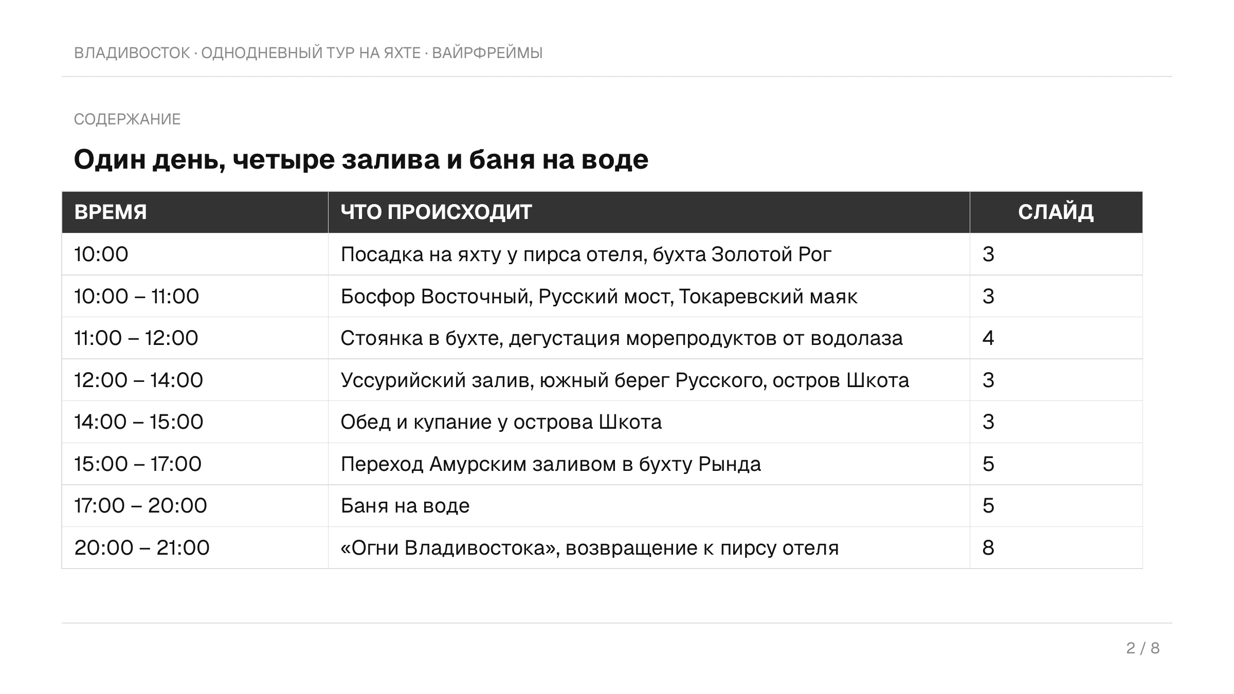 Вайрфрейм слайда с программой дня: время, событие и номер слайда в три колонки