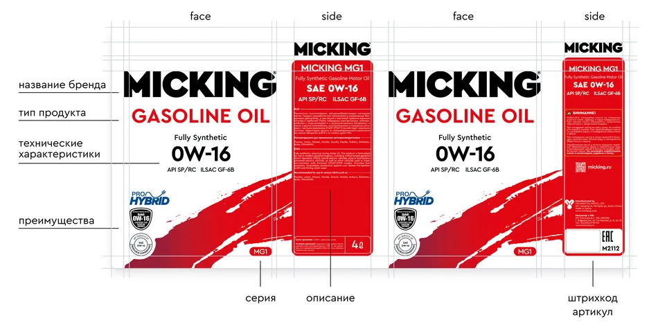 Развертка банки Gasoline Oil 0W-16 с разметкой