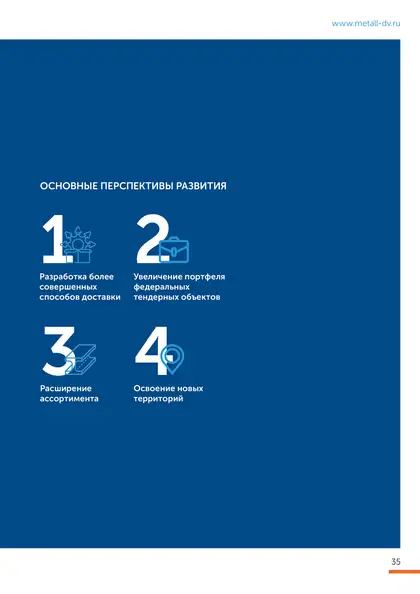 Страница брошюры М-Инвест 35