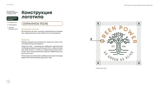 Охранное поле по высоте буквы G