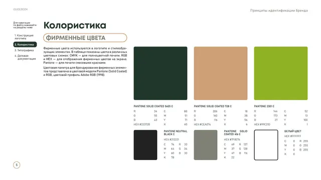 Палитра: Pantone, CMYK, RGB и HEX