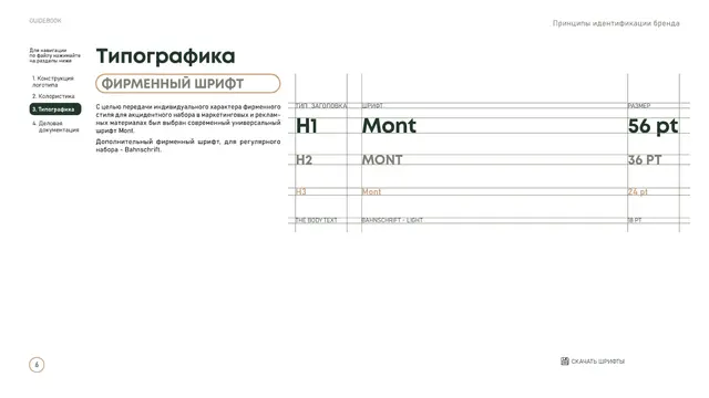 Шрифтовая пара Mont и Bahnschrift