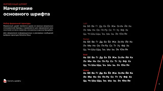 Четыре начертания Helvetica Neue
