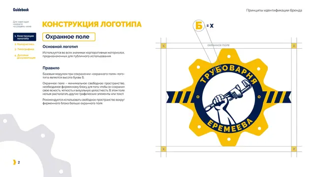 Охранное поле по высоте буквы «Б»