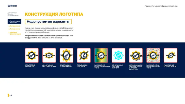 Девять недопустимых вариантов