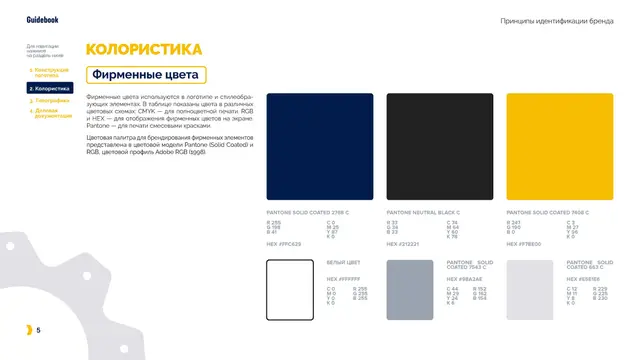 Палитра: Pantone, CMYK и HEX