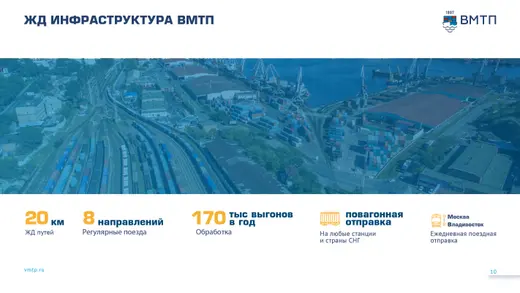 Слайд презентации ВМТП 11