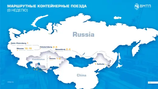 Слайд презентации ВМТП 12