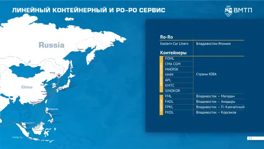 Слайд презентации ВМТП 15