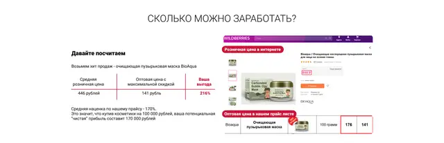 Сколько можно заработать: розничная цена против оптовой