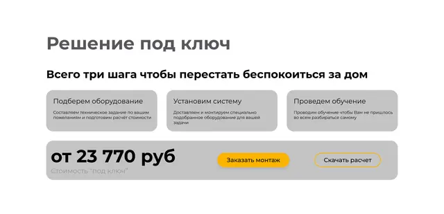 Три шага до установки и цена под ключ