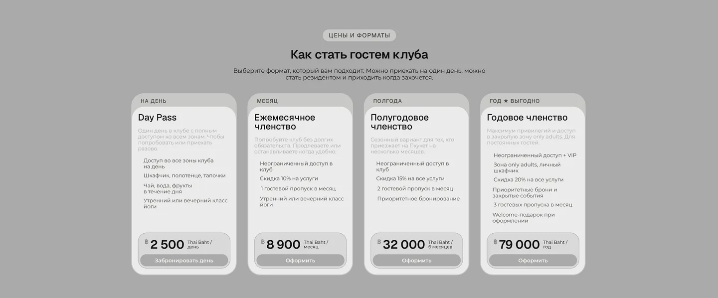 Вайрфрейм блока цен из четырех карточек на серой подложке