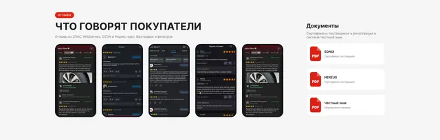Отзывы покупателей и документы