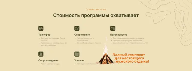 Состав стоимости — пять групп от трансфера до питания