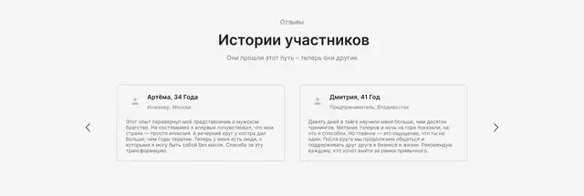 Истории участников