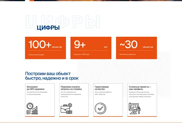 Цифры компании и четыре аргумента для заказчика