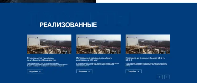Реализованные проекты с кратким описанием