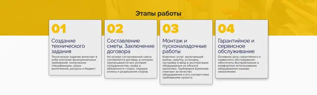 Этапы работы от техзадания до сервиса